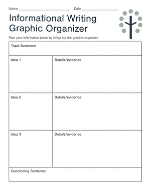 Graphic organizer designed for sixth-grade students to assist in planning informational writing