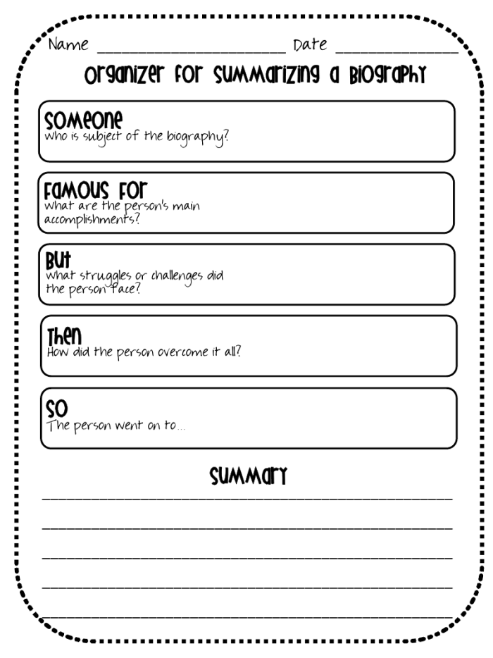 Worksheet image for the Graphic Organizer: Research an Influential Person activity Graphic organizer worksheet for researching an influential person in Spanish for fourth graders