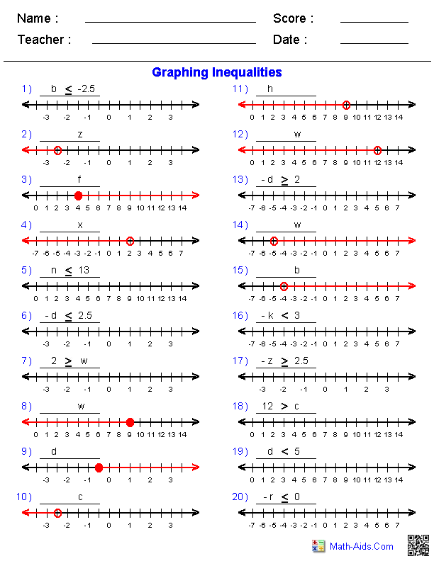 Sixth grade student practicing graphing inequalities on number lines with worksheet nine