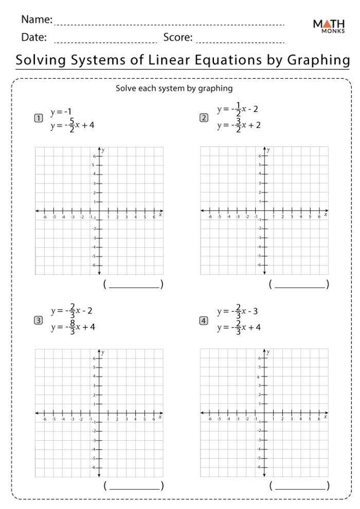 Graphing Systems of Linear Equations Practice Problem Set 13 Eighth grade algebra worksheet showing multiple coordinate planes with linear equations graphed to identify solution types