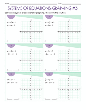 Graphing Systems of Linear Equations Practice Problem 25 Eighth grade algebra worksheet showing three systems of linear equations graphed on coordinate planes to identify solution types