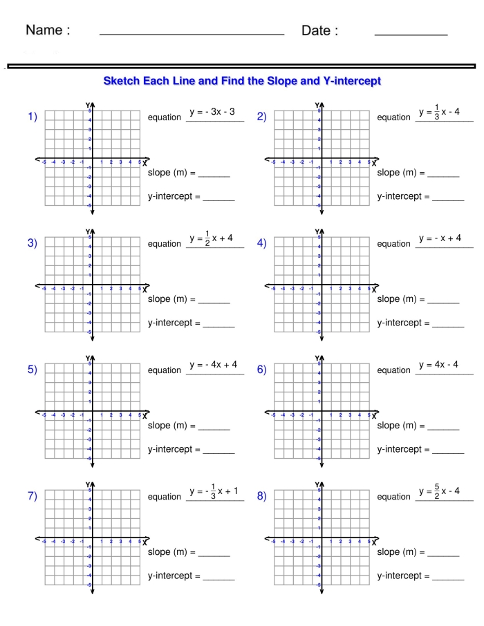 Eighth grade student graphing a line using slope and y-intercept on a coordinate plane worksheet
