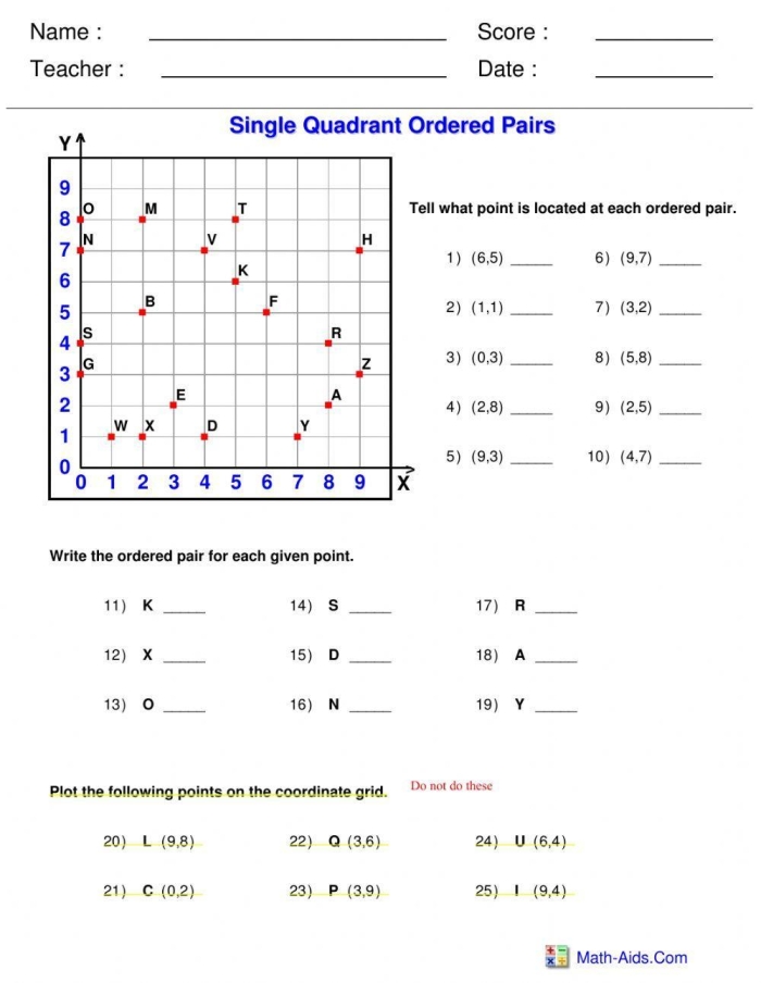 Introduction to graphing ordered pairs with coordinate plane practice for elementary geometry Fifth grade students plotting points on a coordinate grid to learn ordered pairs and graphing basics