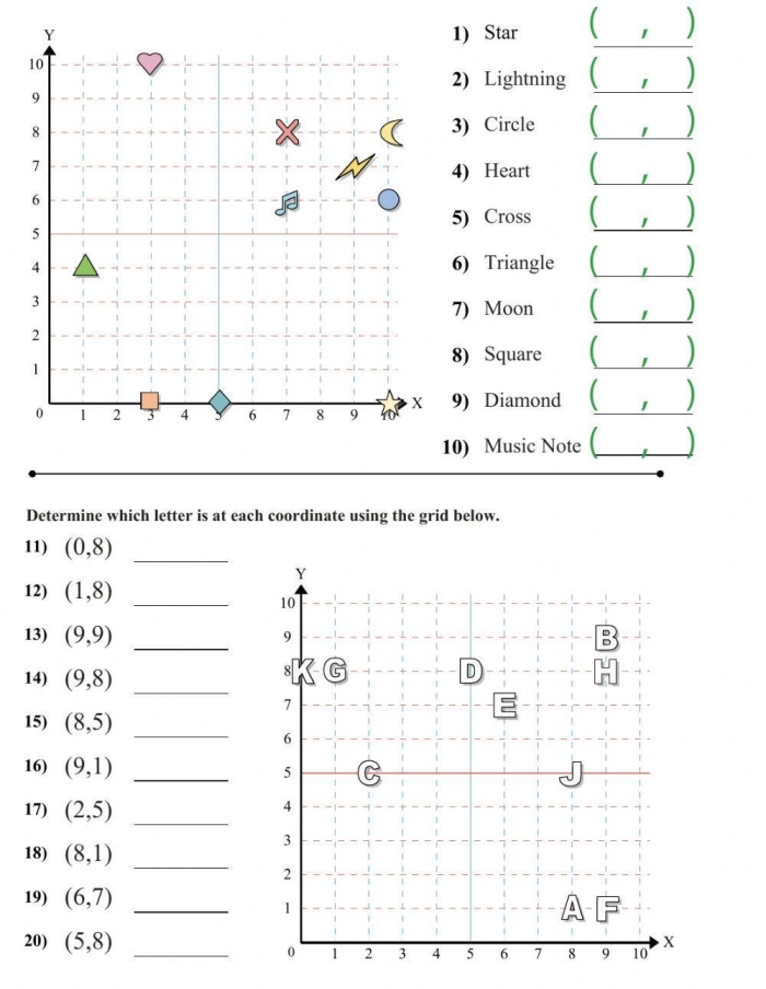 Grammar and Mechanics worksheet for Sixth Grade Sink the Ship coordinate plane activity worksheet for sixth graders featuring a two-player game. Engaging printable resource for practicing graphing points and ordered pairs.