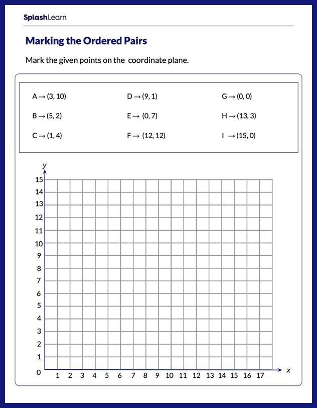 Worksheet featuring a graph for practicing ordered pairs, including both negative and positive coordinates. Educational resource for graphing ordered pairs in mathematics.
