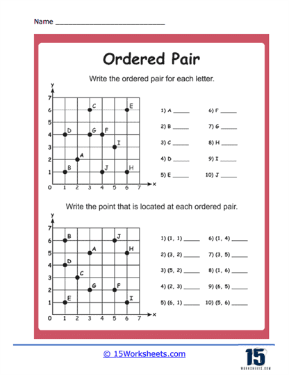 Worksheet featuring a graph for practicing the plotting of ordered pairs in both positive and negative quadrants