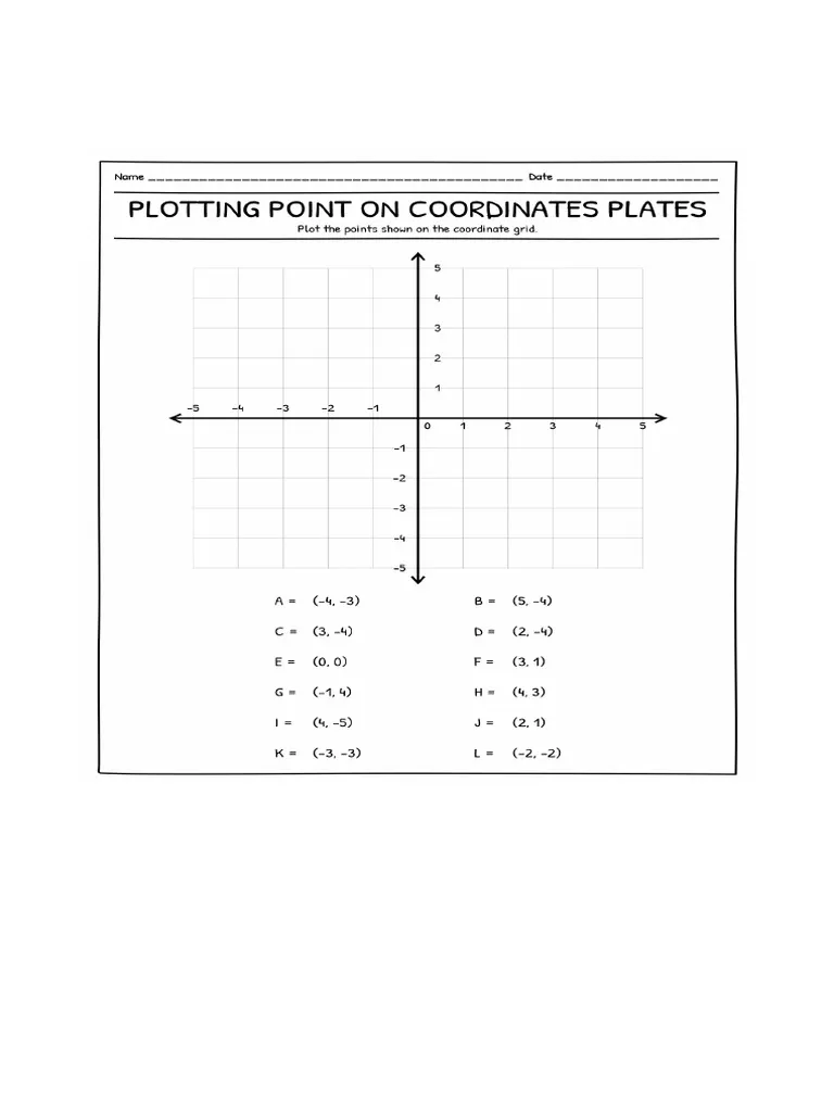 Graph showing a worksheet for practicing graphing ordered pairs with both positive and negative coordinates