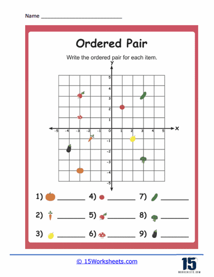 Worksheet for practicing graphing ordered pairs on a coordinate plane with positive and negative values