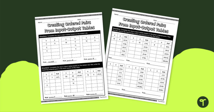 Worksheet featuring a graph for practicing ordered pairs with both positive and negative coordinates