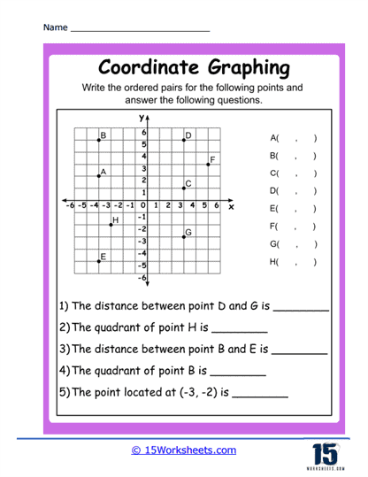 Worksheet for practicing graphing ordered pairs on a coordinate plane with both positive and negative values