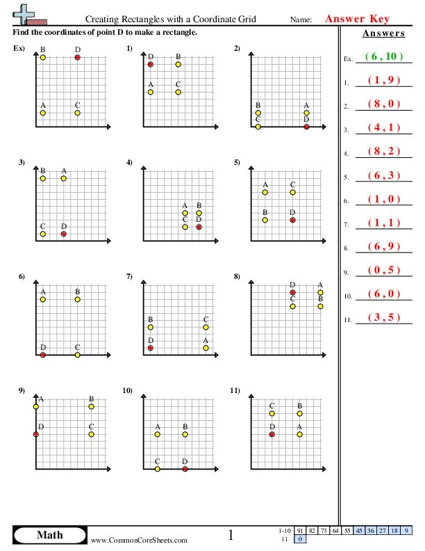 Worksheet demonstrating how to graph ordered pairs on a coordinate plane, including both negative and positive values. Graphing Ordered Pairs Practice Worksheet for Students.
