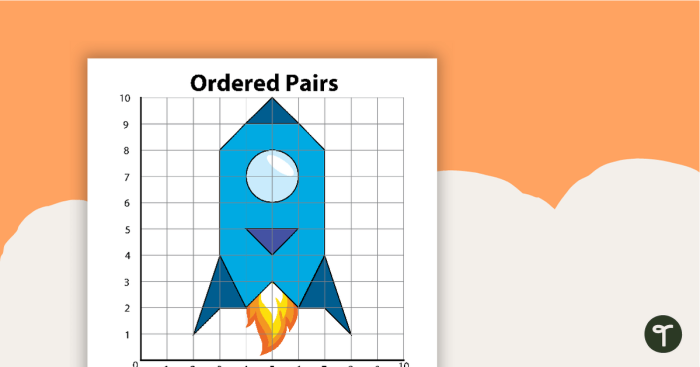 Graphing Ordered Pairs worksheet featuring a grid for plotting points in both positive and negative quadrants