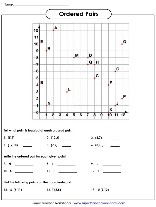 Graphing Ordered Pairs worksheet with points plotted on a graph featuring both positive and negative axes
