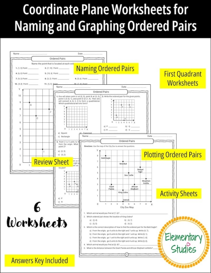 Worksheet featuring a graph for practicing ordered pairs with both positive and negative coordinates