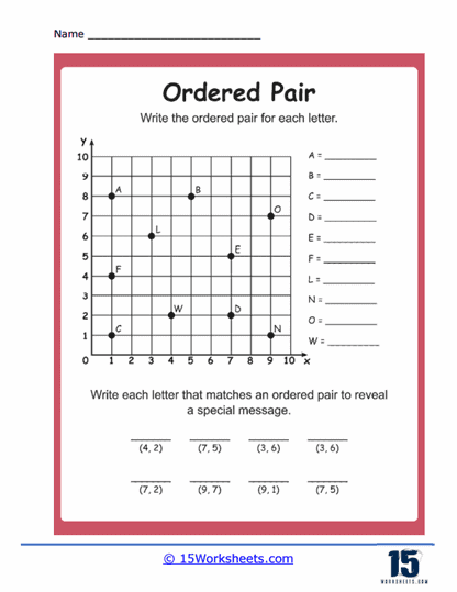 Worksheet showcasing the graphing of ordered pairs with both negative and positive coordinates