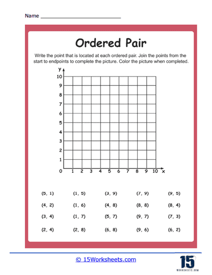 Worksheet for graphing ordered pairs with positive and negative coordinates