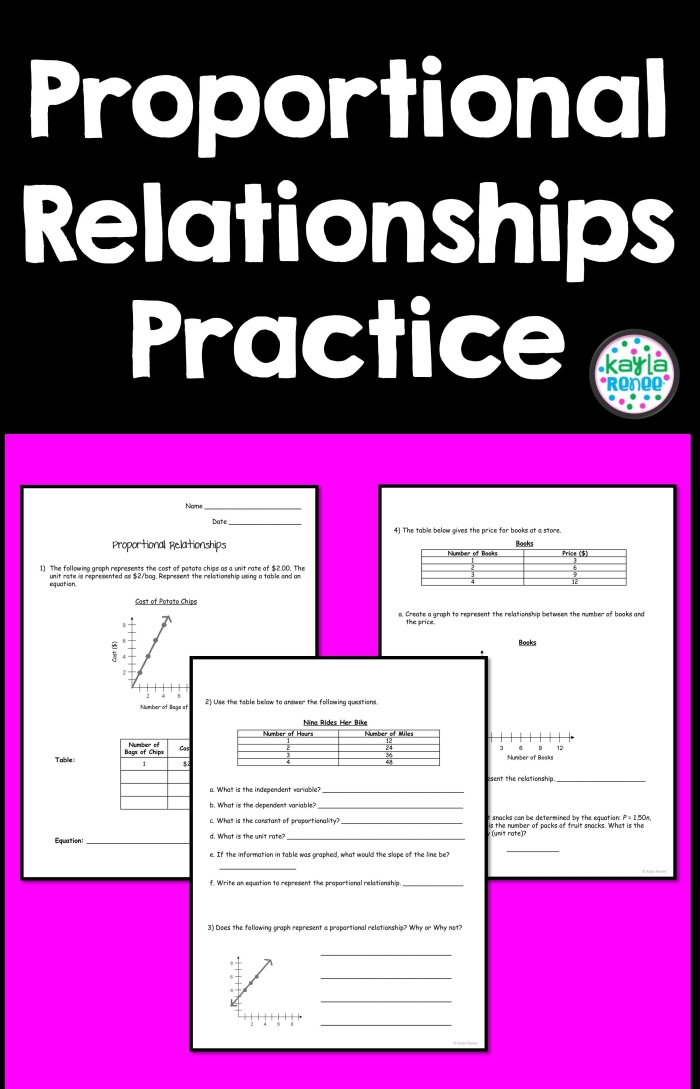 Eighth grade student working on a graphing proportional relationships worksheet with coordinate planes