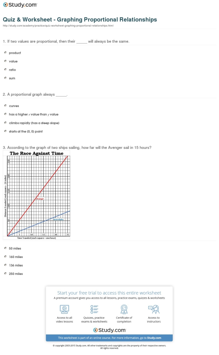 Eighth grade student working on a graphing proportional relationships worksheet with coordinate planes