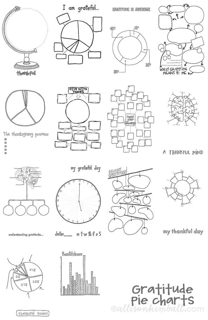 Geometry worksheet for Fourth Grade Gratitude Pie worksheet for fourth graders illustrating slices of gratitude. Engaging geometry activity for students to explore thankfulness through pie visuals.