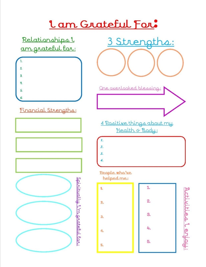 Engaging geometry activity for students to explore gratitude concepts through pie slices Gratitude Pie worksheet for fourth graders, showcasing slices representing various aspects of gratitude