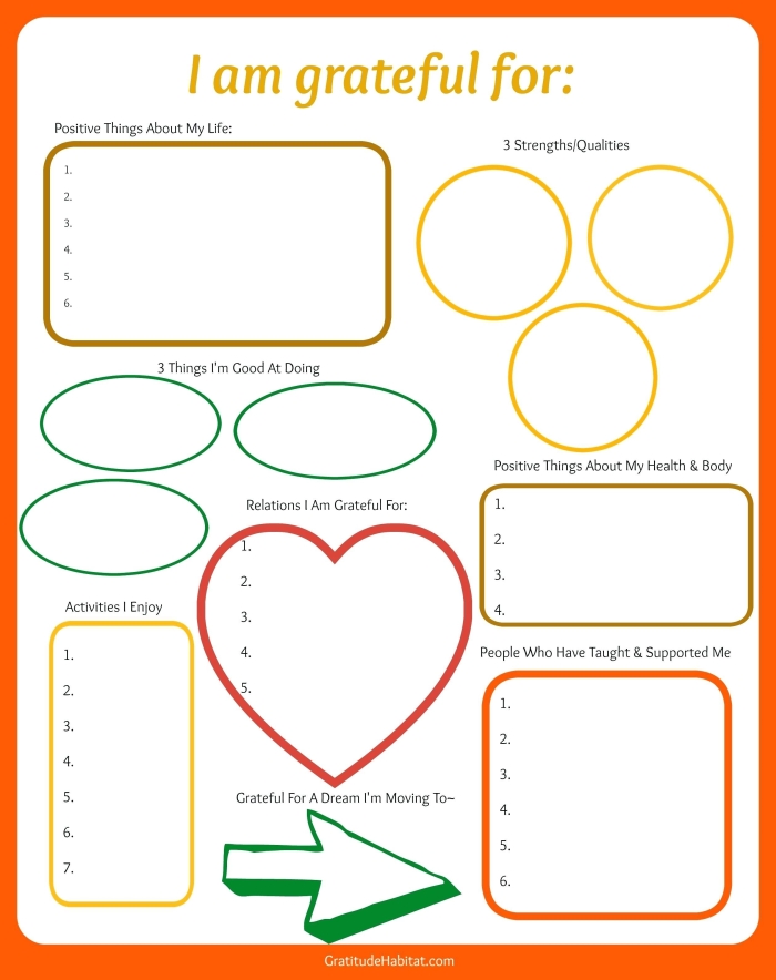 Engaging geometry activity that encourages students to express gratitude through creative pie design Gratitude Pie worksheet for fourth graders featuring slices symbolizing various aspects of thankfulness