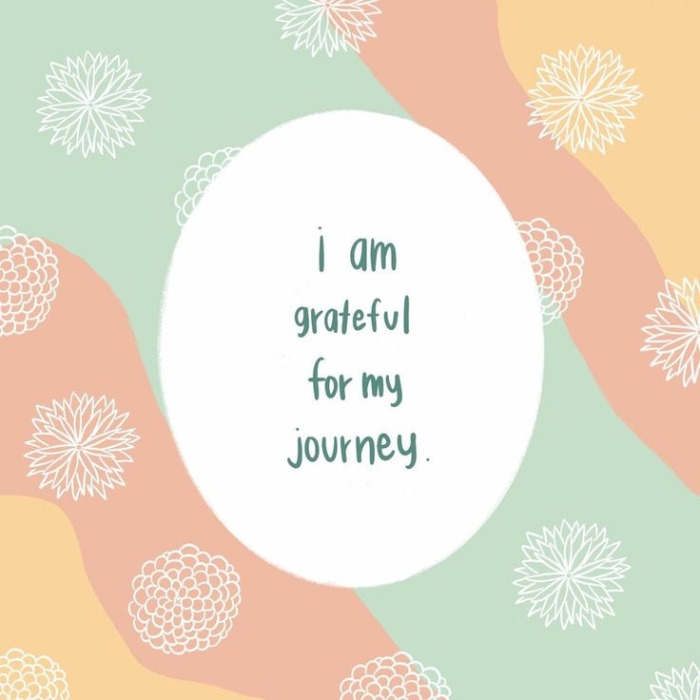 Geometry worksheet for Fourth Grade Gratitude Pie worksheet designed for fourth-grade geometry students, featuring pie slices for expressing thankfulness. Engaging Gratitude Pie worksheet for exploring gratitude through geometry concepts.