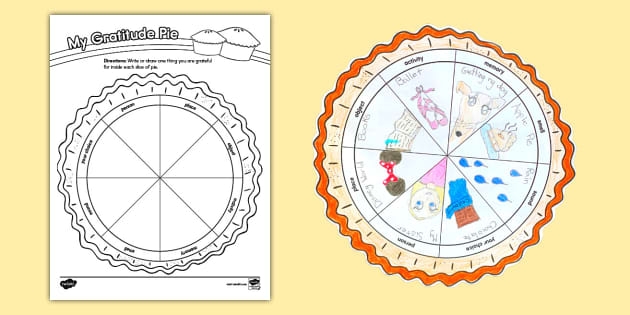 Interactive geometry activity for students to explore gratitude through pie slices Gratitude Pie worksheet for fourth graders, featuring a colorful pie chart illustrating different elements of thankfulness