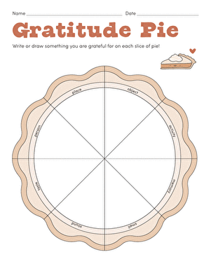 Engaging Gratitude Pie activity for geometry lessons in fourth grade Gratitude Pie worksheet for fourth graders illustrating slices of pie for various gratitude aspects