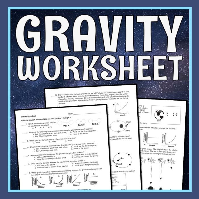 Gravity Definition For Kids worksheet for Fourth Grade