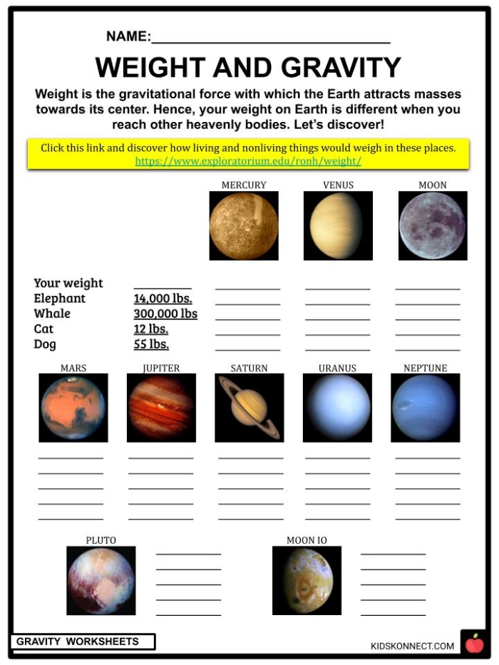 What Factors Affect Gravity Worksheet Lesson 18 Sixth grade science worksheet covering the factors that influence gravity like mass and distance