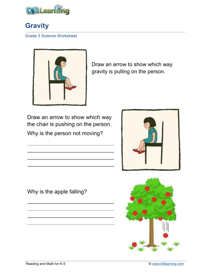 Fourth grade science worksheet explaining gravity with fun activities and simple definitions