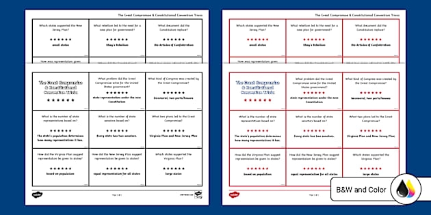Engaging social studies resource for exploring the 1787 Constitutional Convention Constitutional Convention worksheet for sixth graders focusing on the Great Compromise