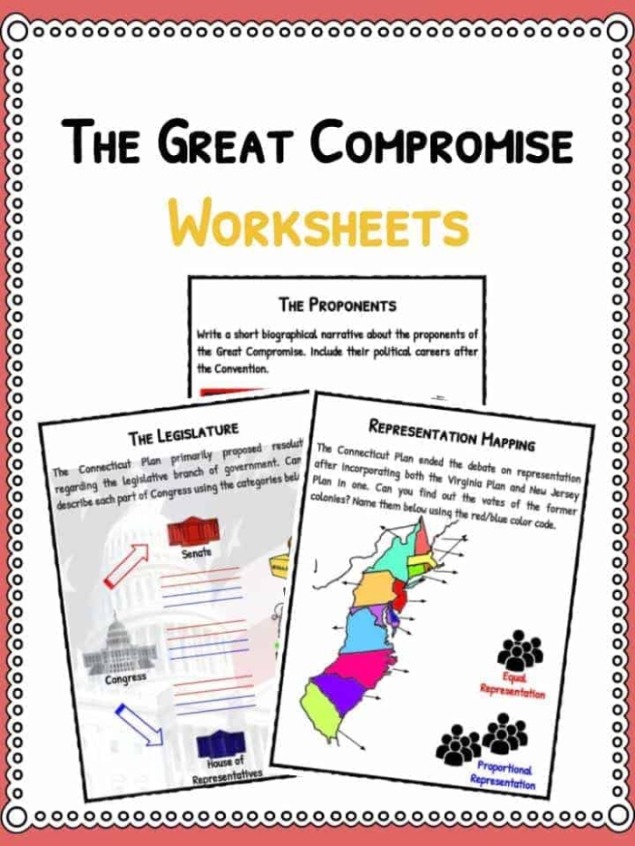 Interactive social studies worksheet for sixth graders on the Great Compromise Students engaging with the Great Compromise worksheet about the 1787 Constitutional Convention