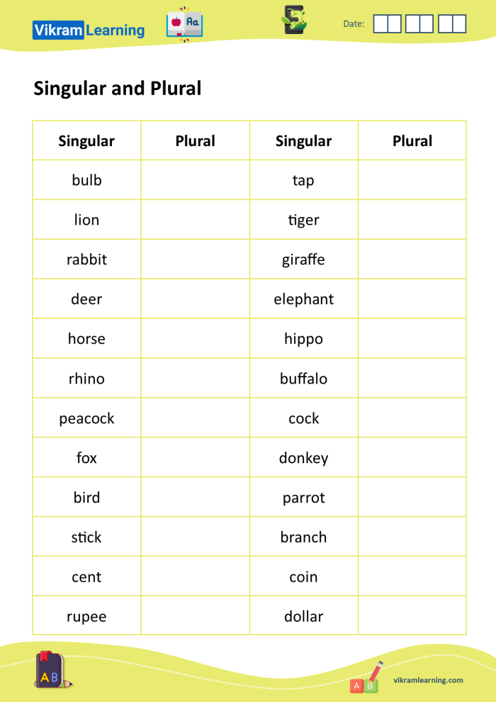 Worksheet illustrating singular and plural nouns for third graders to enhance their grammar skills. Great Grammar: Singular and Plural Nouns worksheet for early learners.