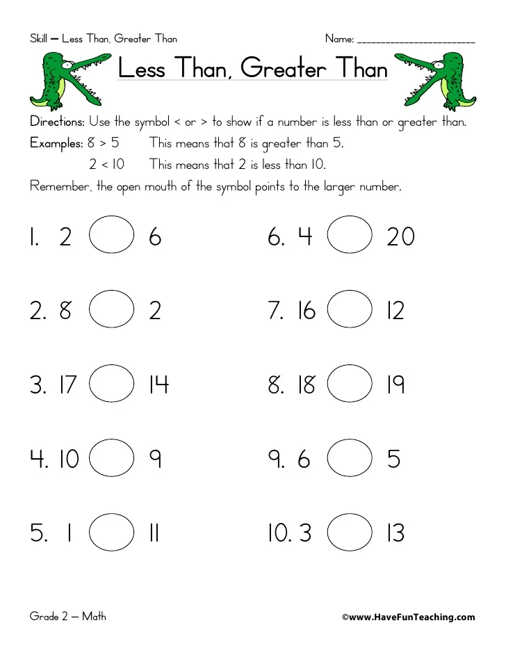 Greater Than Less Than Symbols Math Practice for Elementary Students Second grade math worksheet showing two-digit addition problems with comparison symbols for greater than, less than, and equal to answers