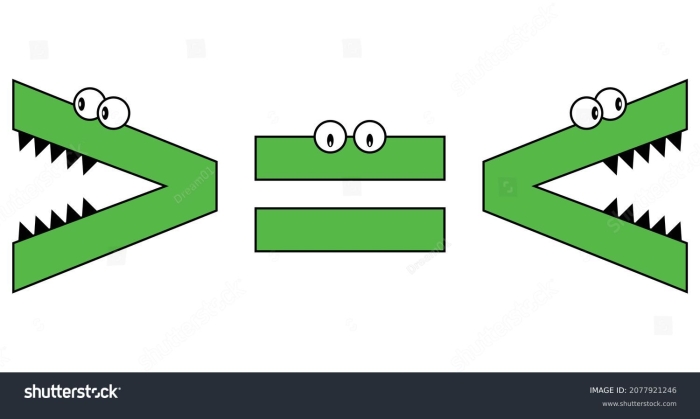 Greater than and less than duck mouth worksheet number 21 for first grade students First grade math worksheet featuring a duck mouth symbol to teach greater than or less than concepts