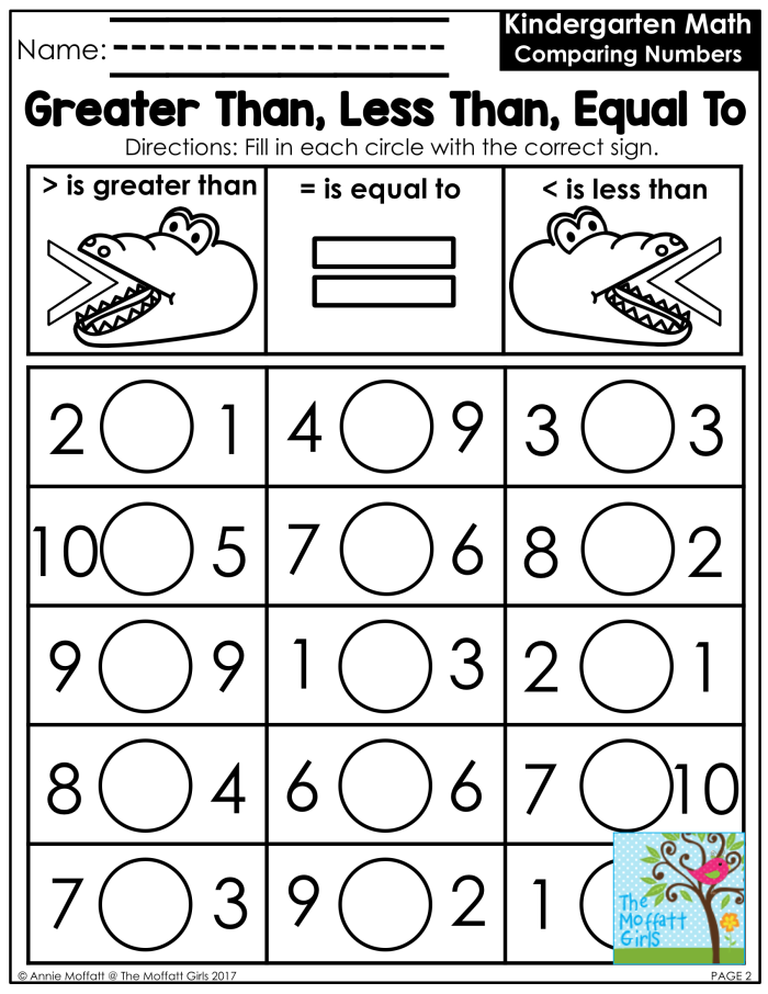 Comparing Numbers and Symbols Worksheet for First Grade 16 First grade math worksheet featuring counting exercises and greater than or less than symbol practice