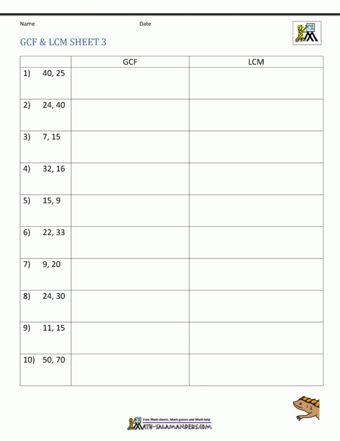 Worksheet for finding the greatest common factor using factor rainbows for sixth graders