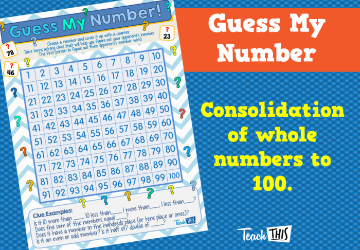 Guess My Number Worksheet Number 20 for Fourth Grade Math Practice Fourth grade students practice number sense by solving clues in this Guess My Number worksheet