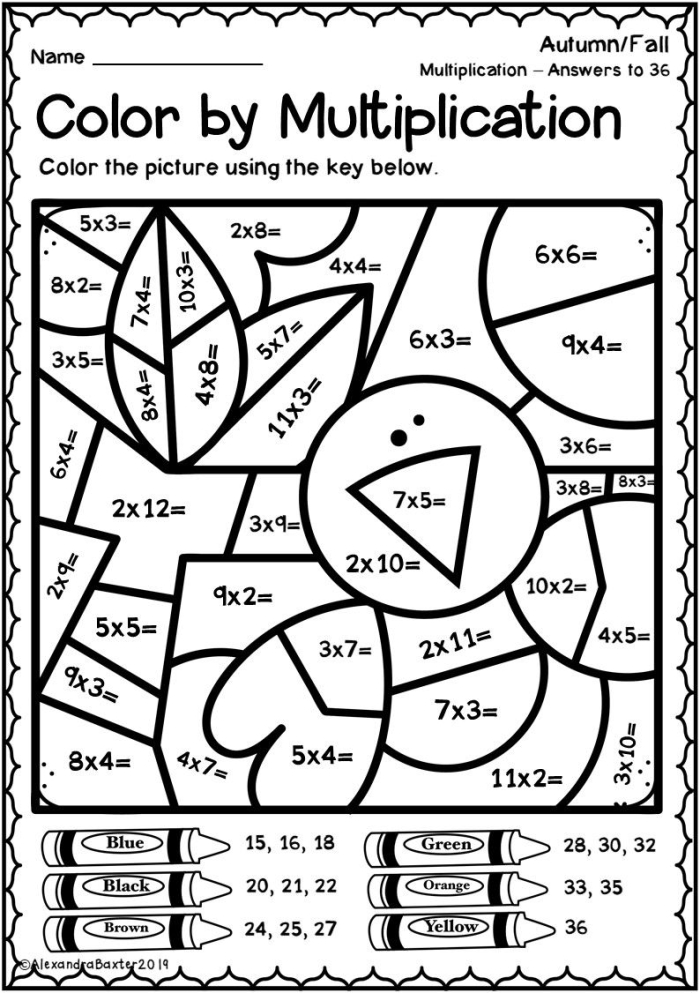 Gumballs Multiplication Color by Number Math Activity for Third Grade Learners Third grade multiplication color by number worksheet featuring colorful gumballs with math problems to solve and color in according to a provided guide