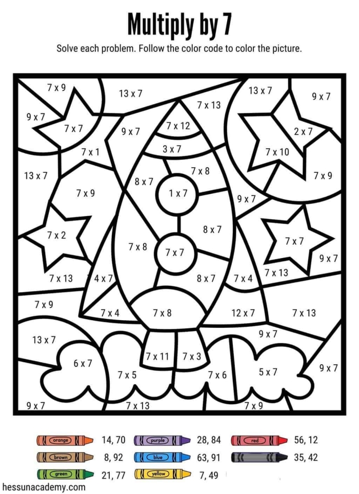 Third Grade Multiplication Color by Number Gumball Activity Sheet 12 Colorful gumballs in a machine with multiplication problems and a color guide for third graders to solve and color