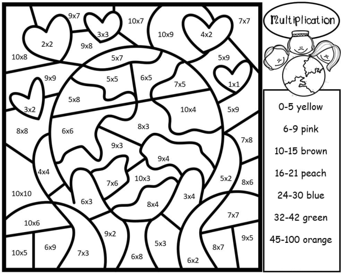 Multiplication Color by Number Gumballs Math Worksheet 6 Third grade student coloring a gumball themed multiplication worksheet by solving math problems