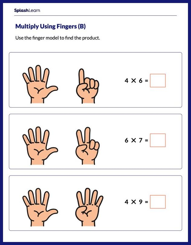 Handy Addition worksheet for kindergarteners demonstrating finger counting techniques
