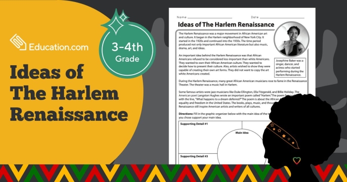 Ideas of the Harlem Renaissance Learning Activity for Elementary Students Third grade worksheet about the Harlem Renaissance cultural movement featuring famous artists and their contributions to American history
