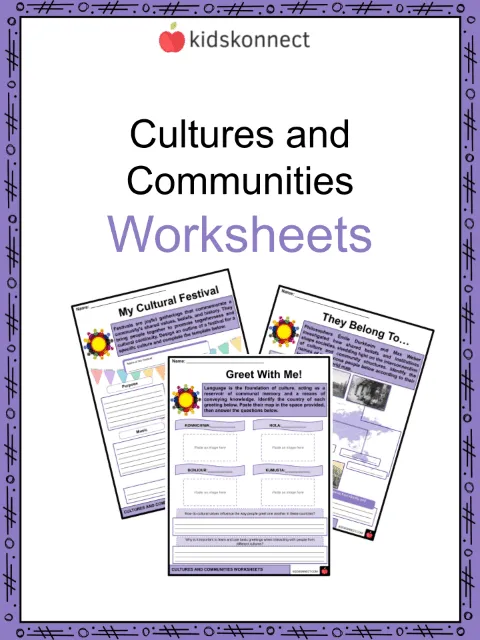 Informational reading comprehension worksheet on the Harlem Renaissance for sixth graders
