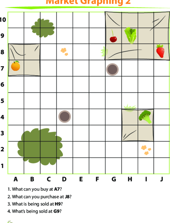 Third grade students analyzing a bar graph showing healthy food choices with data questions
