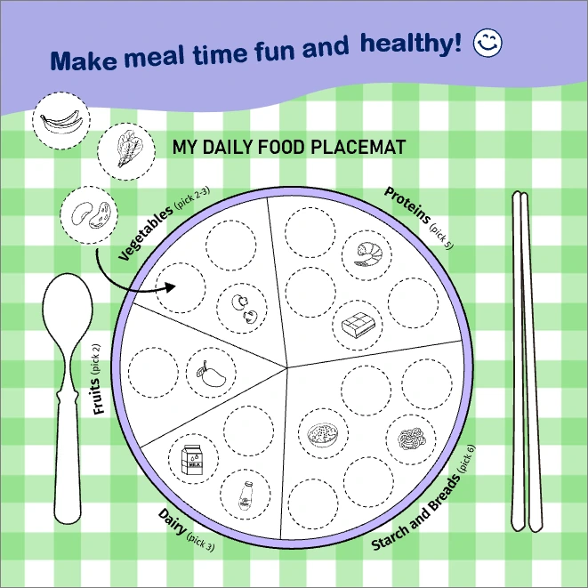 Third grade student practicing data interpretation with an Eat Healthy Bar Graph worksheet