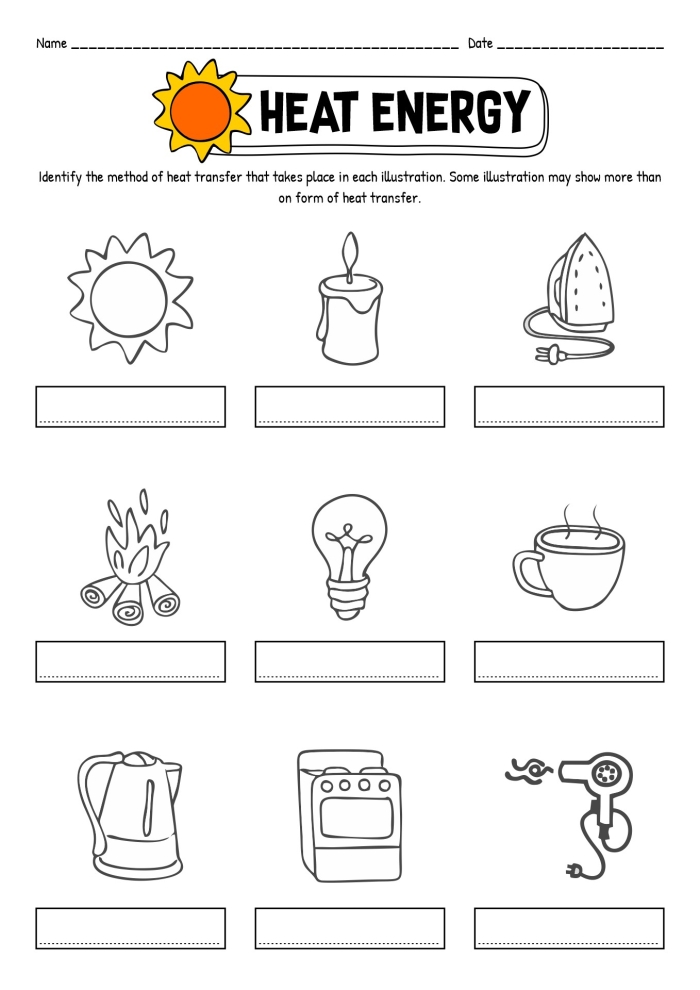Heat Waves and Global Warming Worksheet for Fourth Grade Worksheet on heat waves and global warming for fourth-grade students