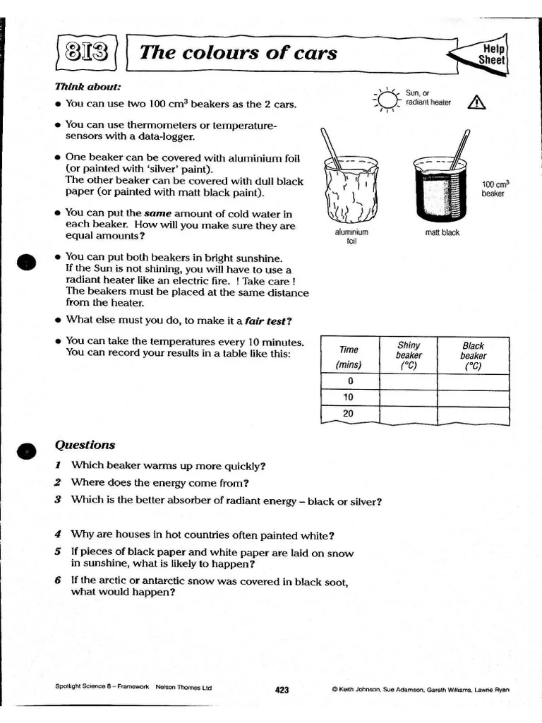 Educational resource image illustrating heat waves and their connection to climate change Heat Waves worksheet for fourth graders exploring the relationship between heat waves and global warming