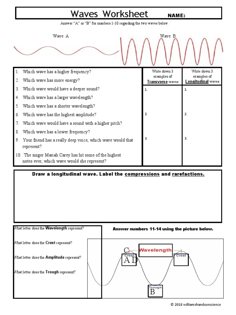 Worksheet image illustrating heat waves and their connection to global warming Heat Waves worksheet for fourth graders focusing on multiplication and earth sciences